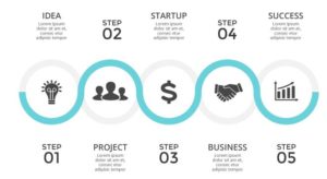 Circles Infographi Template For Photoshop-min