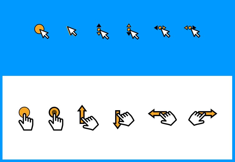 Sketch Gestures For UI UX Design