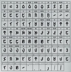 Malamaya Baybayin Font