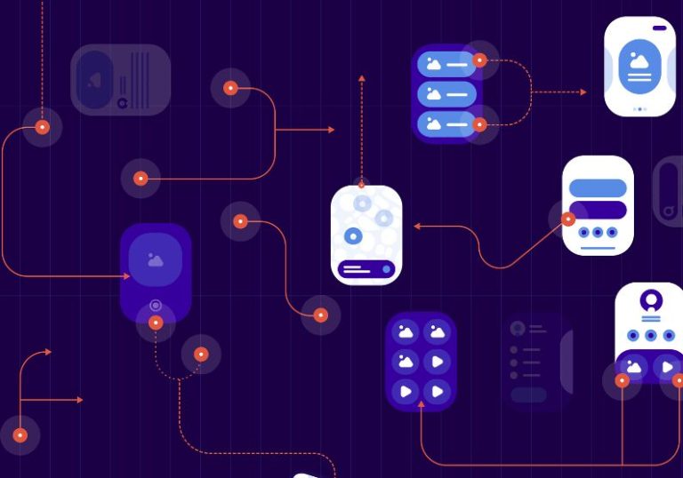 Modern Flowchart Illustration Kit For Figma