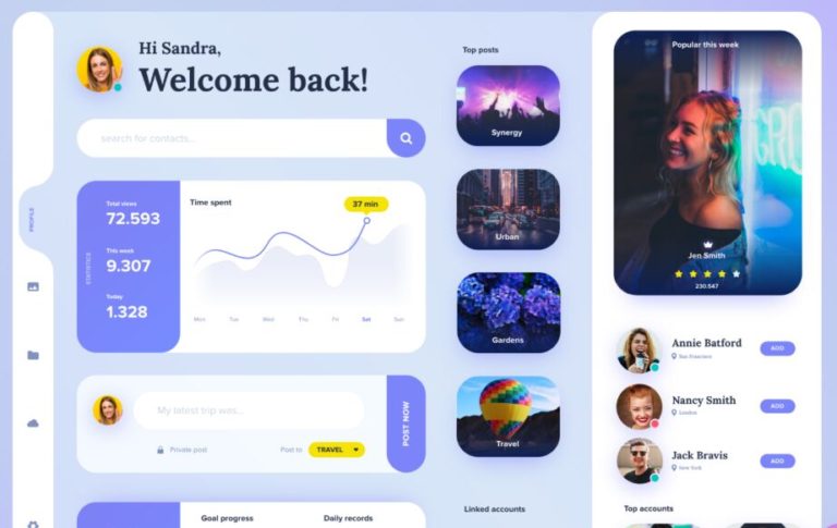 Profile Dashboard Template For Adobe XD