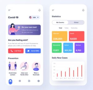Minimal Clean Covid-19 App Figma