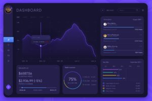 Dark Stock Analytics Dashboard Template For XD