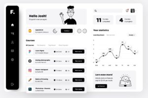 Online Courses Dashboard UI For Figma