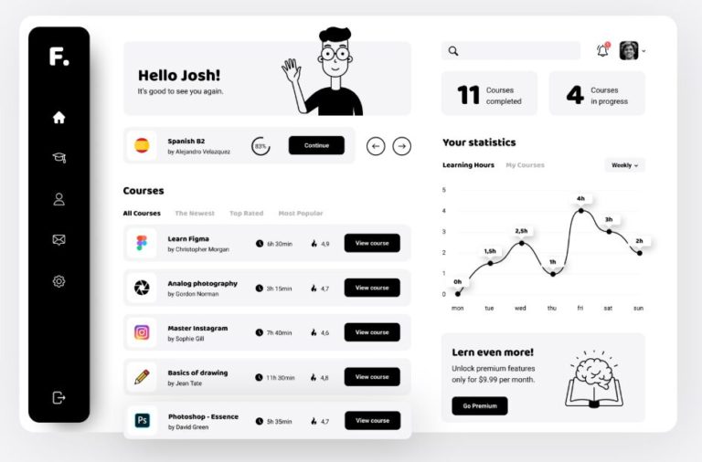 Online Courses Dashboard UI For Figma