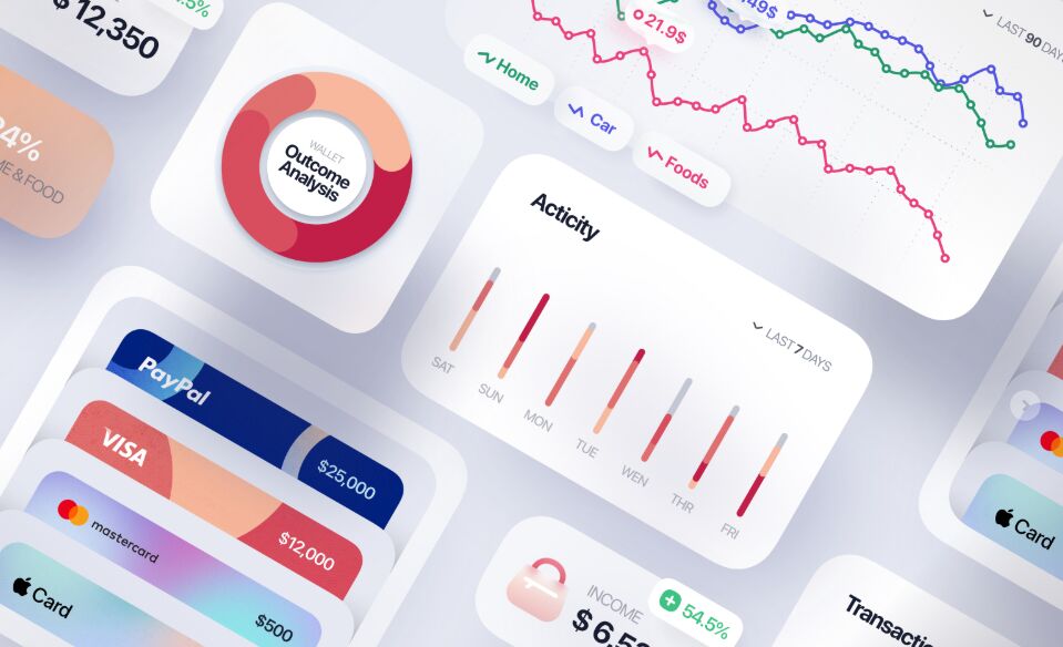 Download Free Clean Finance App UI Kit For Sketch - Free Mobile UI, Web ...