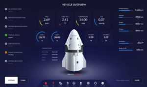 SpaceX Crew Dragon Flight Control Figma Template