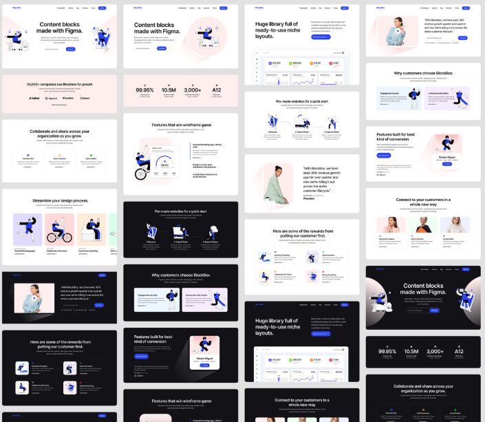 Figma Wireframe Kit For Mobile App