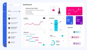 50+ Dashboard UI Components For Adobe XD