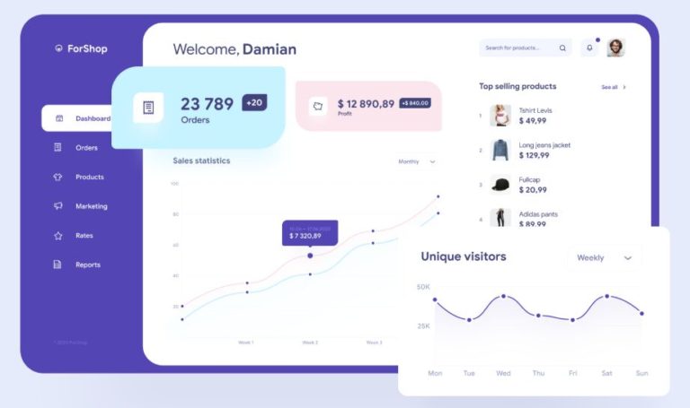 Ecommerce Shop Dashboard UI Figma