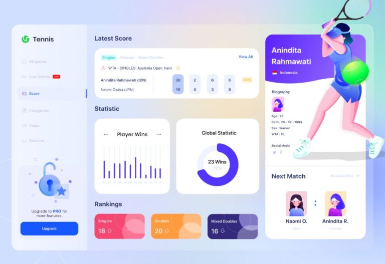 Biography Tennis Dashboard UI Design For Figma