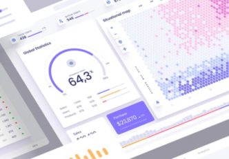 Download Free Data Visualization UI Kit Figma - Free Figma