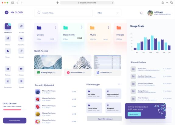 Cloud File Storage Dashboard UI Figma