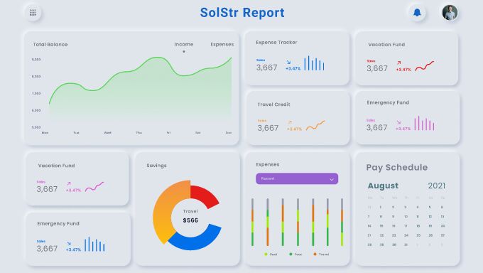 Neumorphic Dashboard UI Design Figma
