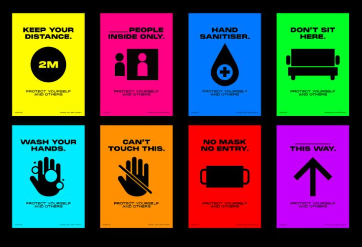 COVID-19 Pandemic Infographic Posters