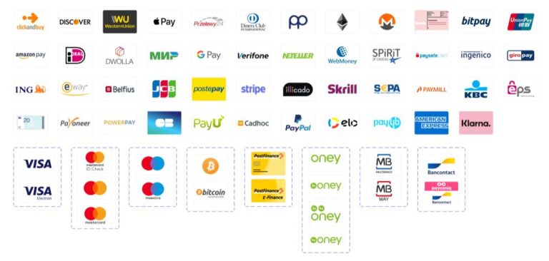Minimal Payment Icons Pack Figma