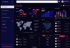 Healthcare Dashboard UI Kit
