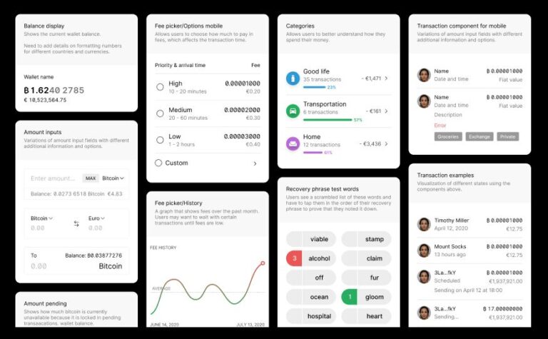 Bitcoin Wallet UI Kit Figma