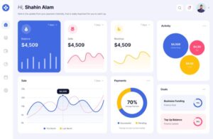 Finance Dashboard Design Figma