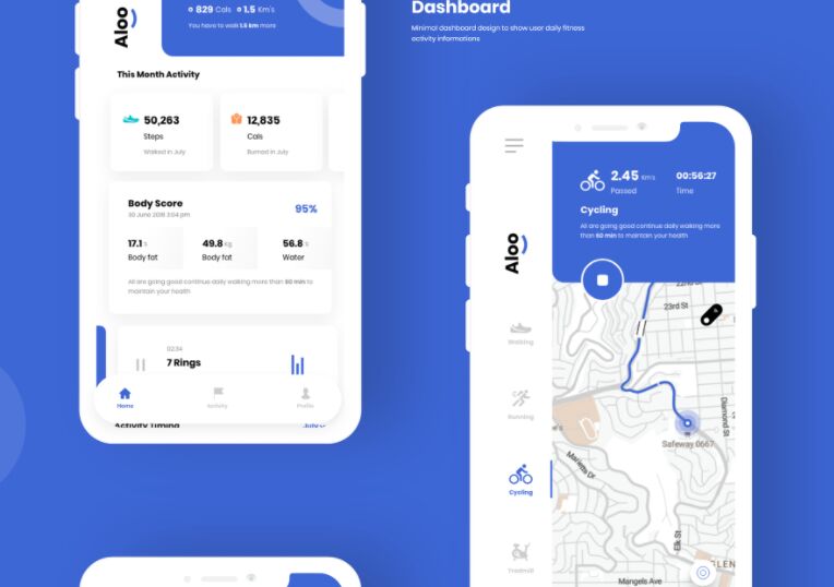 Clean Fitness UI Kit In Adobe XD