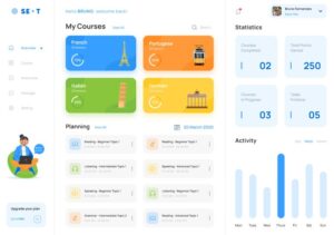 New Editable Dashboard UI Kit Figma