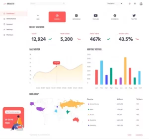 Socialstat Multipurpose Dashboard Template Figma