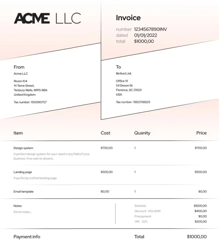 Minimal Editable A4 Invoice Template Figma
