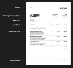 Minimal A4 Invoice Figma Template