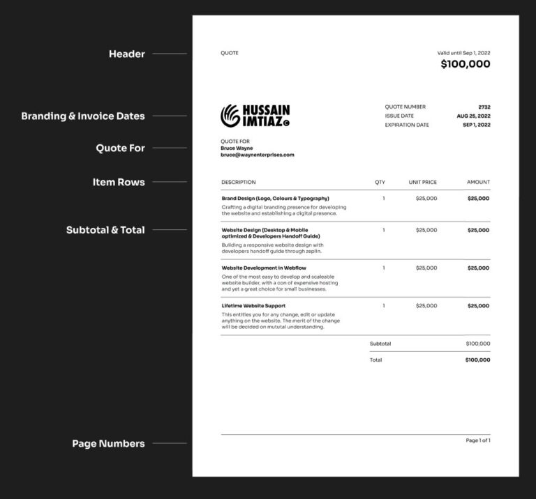 Minimal A4 Invoice Figma Template