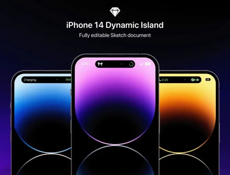 Editable iPhone 14 Mockup For Sketch