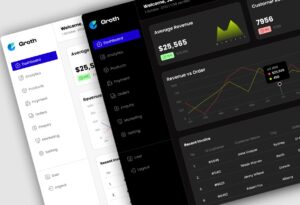 Minimal E-commerce Dashboard Design Figma