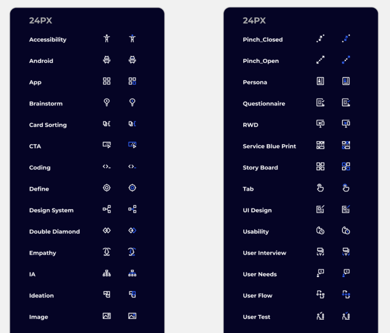 40+ Pixel Perfect UI UX Icons Figma