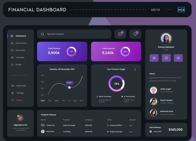 Fintech Dashboard Figma Template