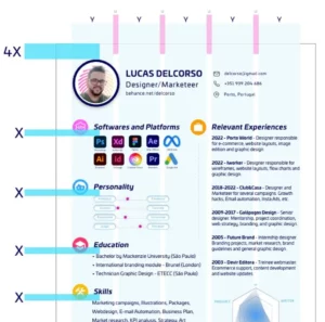UI UX Designer Resume Template For Adobe XD