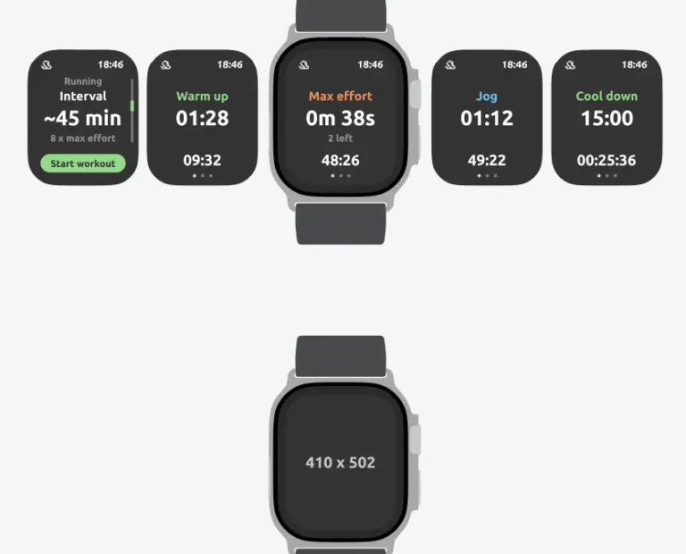 Flat Apple Watch Ultra Figma Mockup