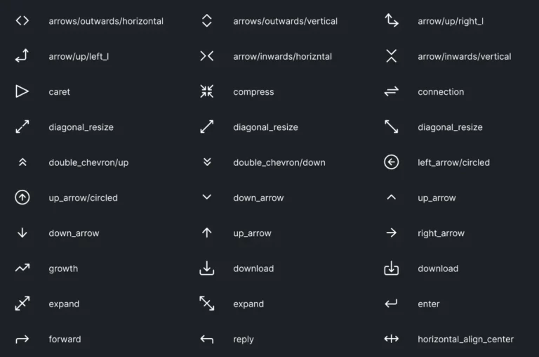 750+ Essential Icons Figma