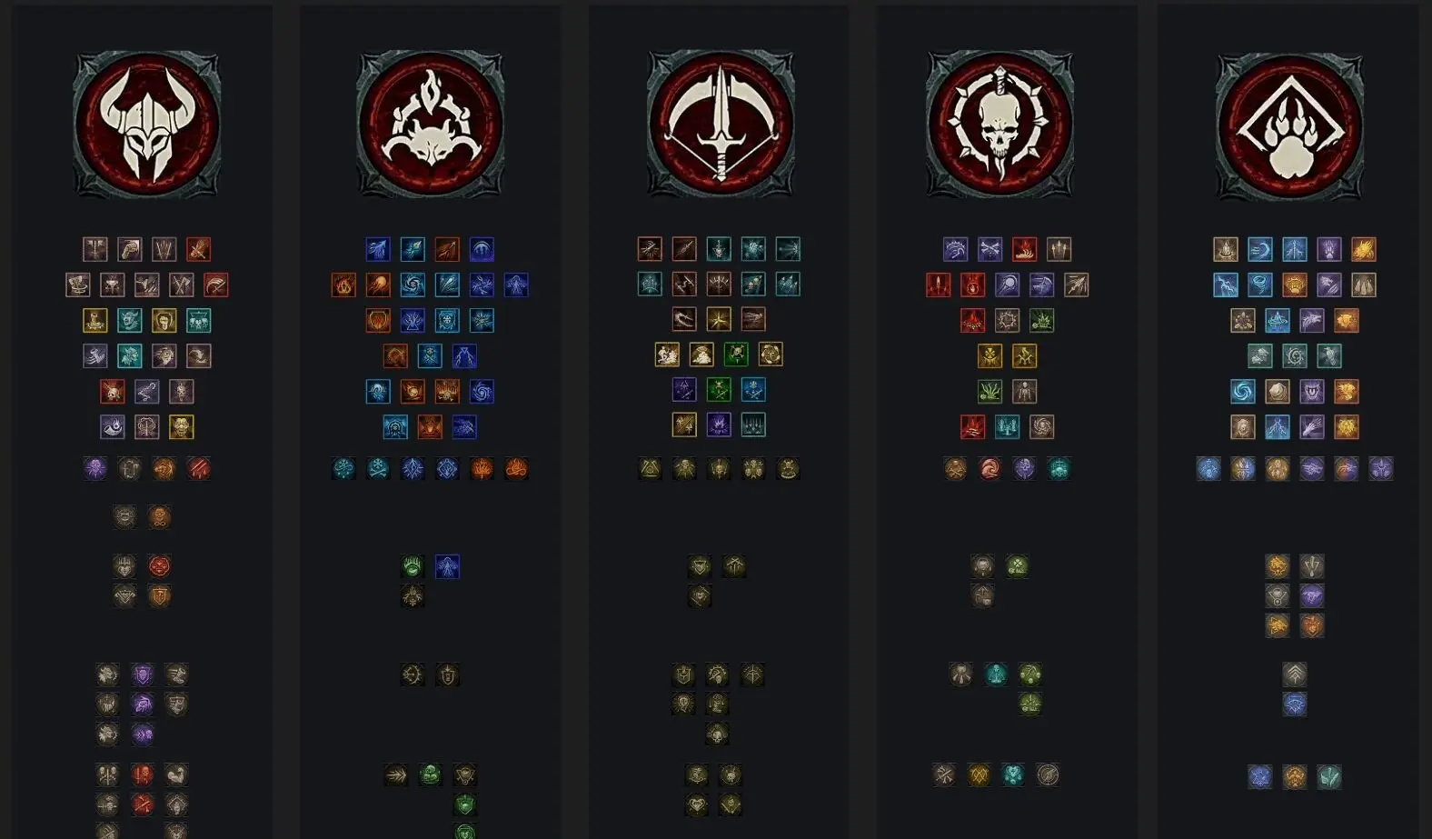 Free Diablo 4 Skill Icons Figma TitanUI