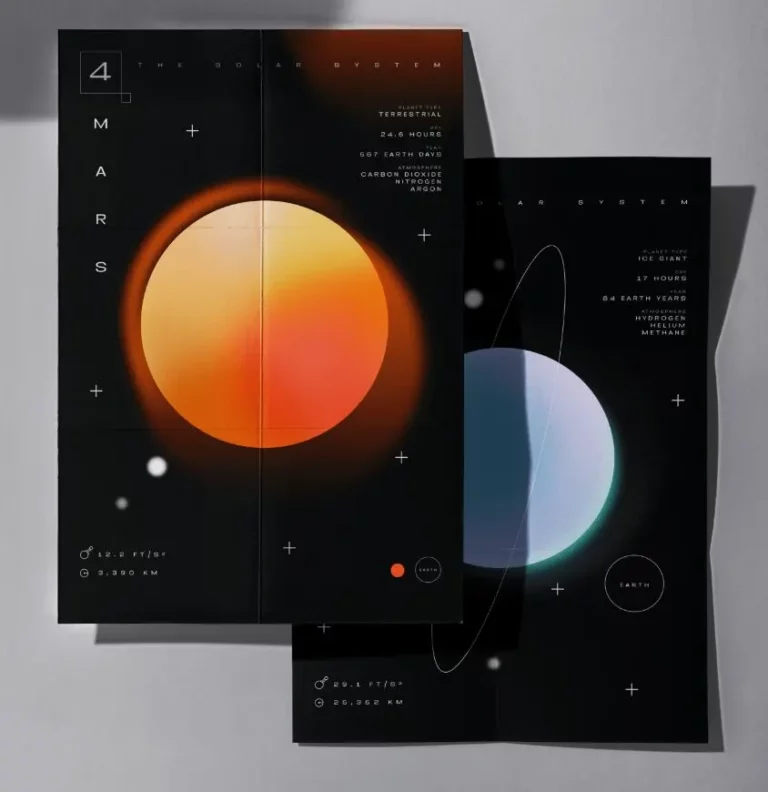 8 Solar System Posters
