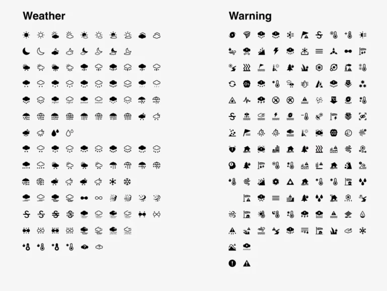 QWeather Icons Pack