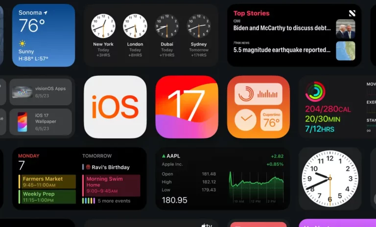 iOS 17 Widgets Kit Figma