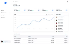 Minimalist Light Dashboard UI Kit Figma