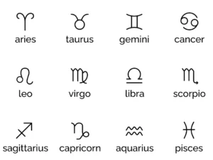 Minimal Zodiac Sign Icons Pack Figma