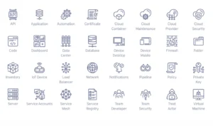 35+ Cyber Security Icons