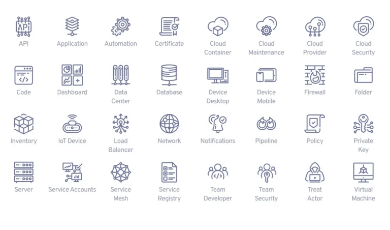 35+ Cyber Security Icons