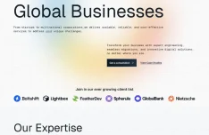 Modern B2B Website Template Figma