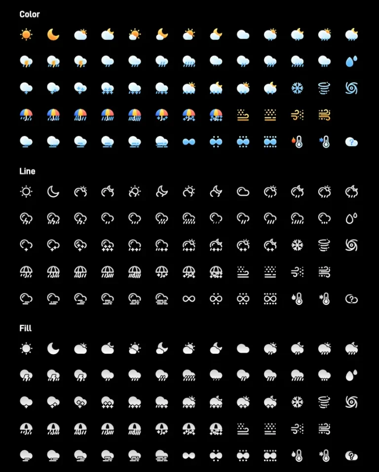Weather Icon Pack 3 Styles