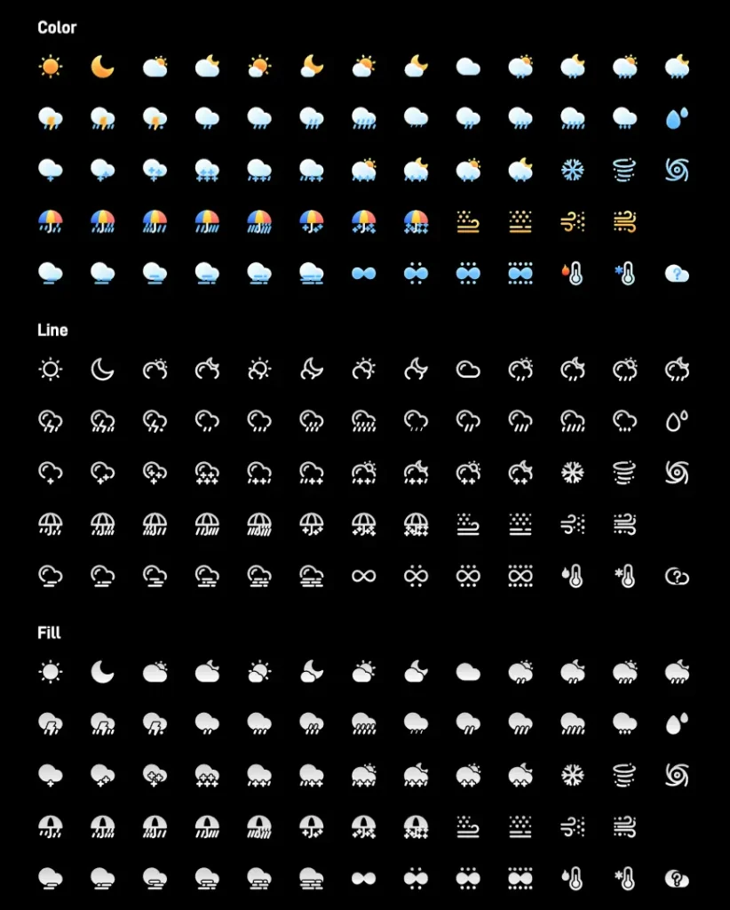 Weather Icon Pack 3 Styles