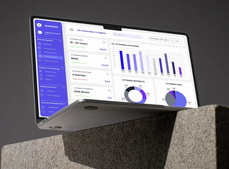 Eventure Modern Event Management Dashboard UI Kit for Figma