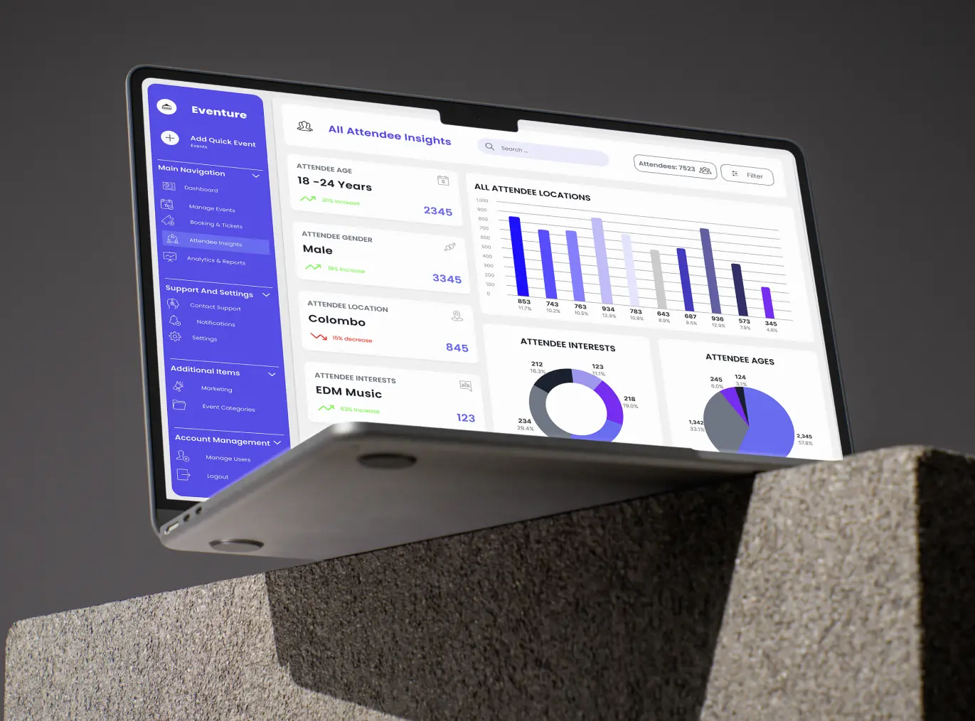 Free Modern Event Management Dashboard UI Kit for Figma
