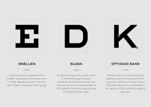 optician-sans-free-font-eye-chart-letters